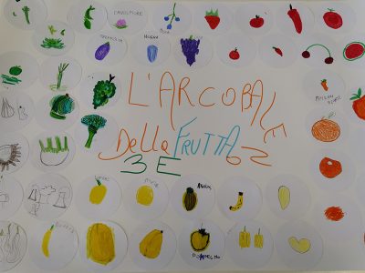 Cartellone creato da bambini con la scritta arcobaleno di frutta e i disegni di frutta