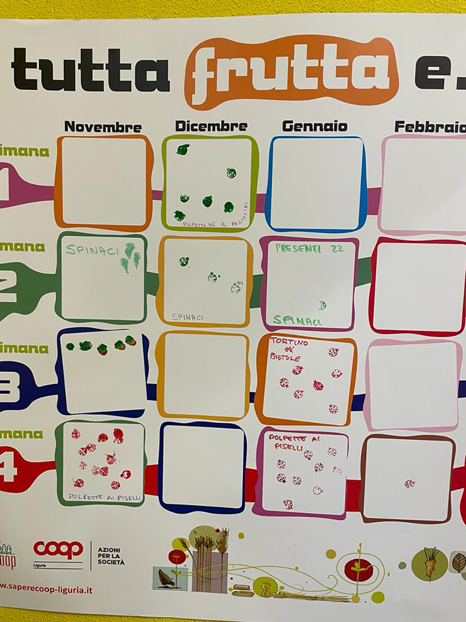 tabellone a tutta frutta e verdura