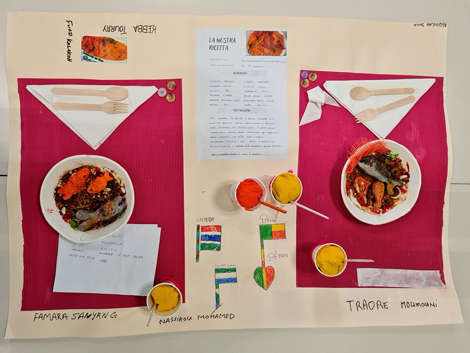 cartellone con cibo e spiegazioni cartellone con cibo e spiegazioni