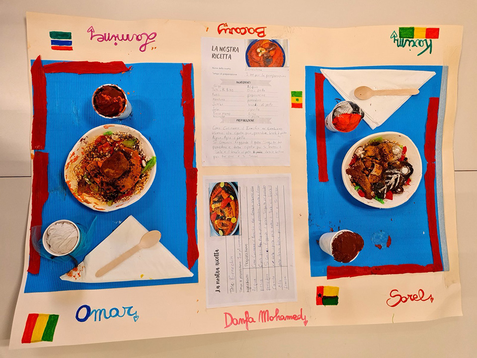 cartellone con cibo e spiegazioni cartellone con cibo e spiegazioni