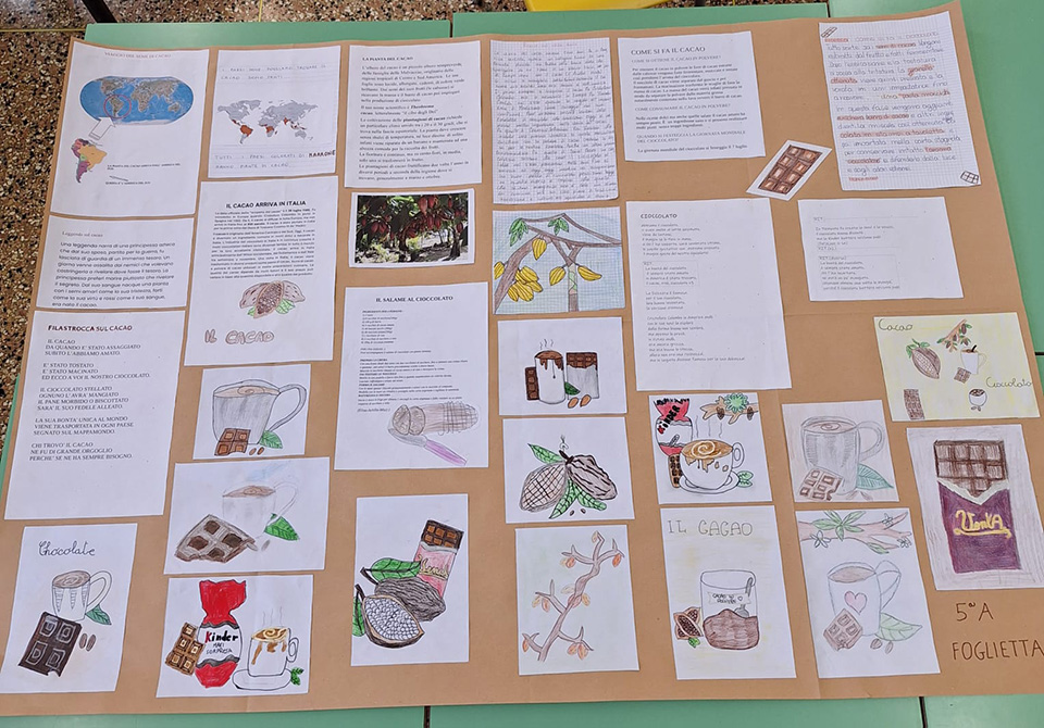cartellone con vari disegni fatti da bambini cartellone con vari disegni fatti da bambini