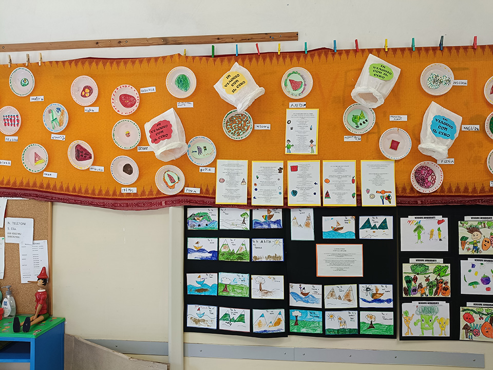 cartellone con disergni e oggetti creati da bambini per progetto in viaggio con il cibo cartellone con disergni e oggetti creati da bambini per progetto in viaggio con il cibo