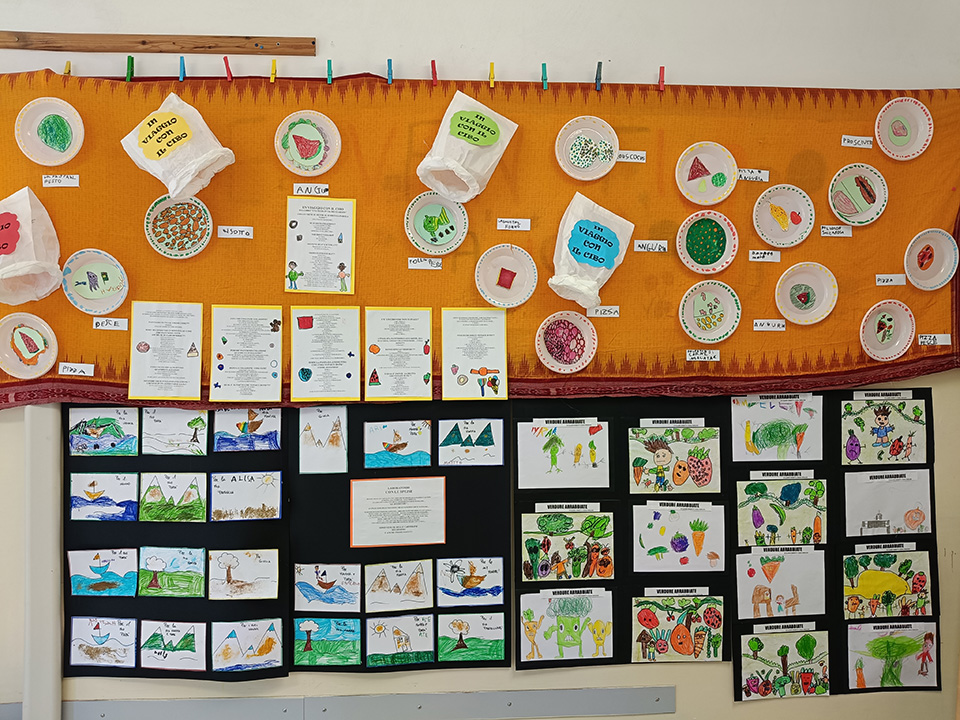 cartellone con disergni e oggetti creati da bambini per progetto in viaggio con il cibo cartellone con disergni e oggetti creati da bambini per progetto in viaggio con il cibo