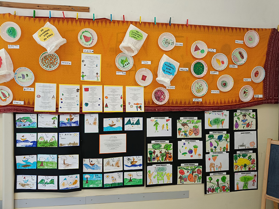 cartellone con disergni e oggetti creati da bambini per progetto in viaggio con il cibo cartellone con disergni e oggetti creati da bambini per progetto in viaggio con il cibo