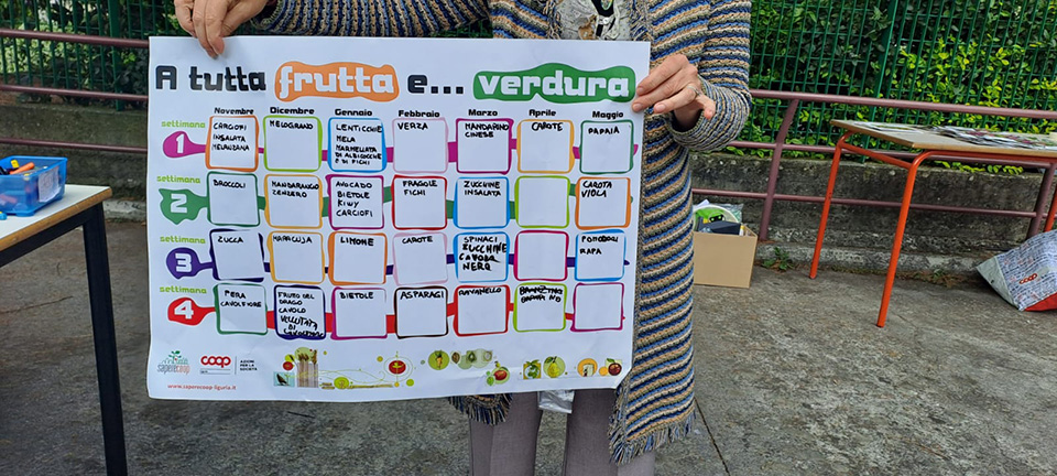 cartellone calendario frutta e verdura di stagione cartellone calendario frutta e verdura di stagione