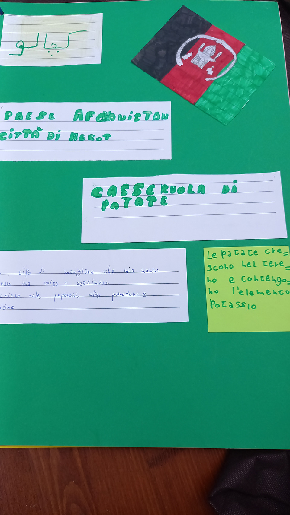 cartellone con descrizione casseruola di patate cartellone con descrizione casseruola di patate