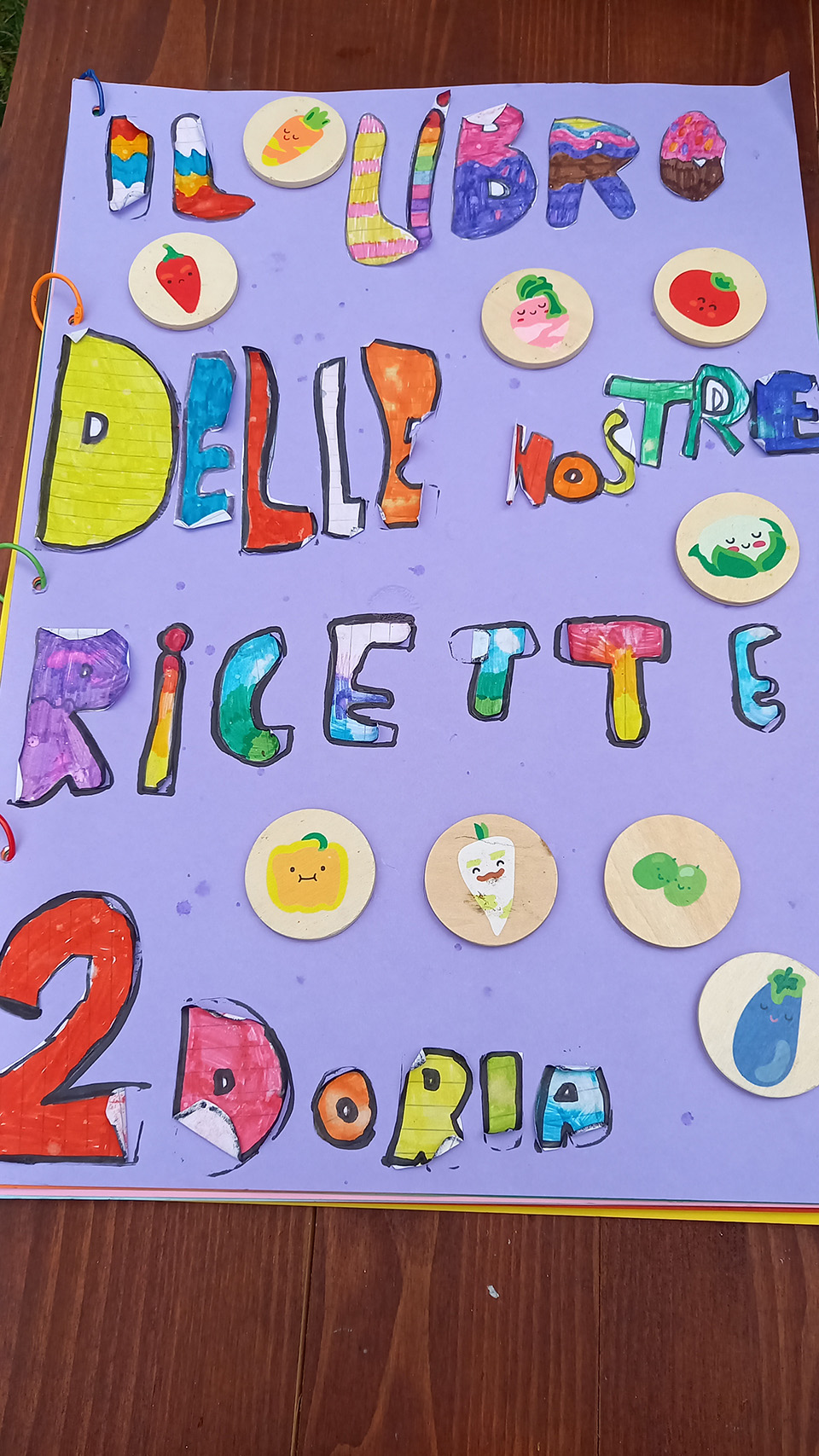 cartellone con scritta il libro delle nostre ricette 2 doria cartellone con scritta il libro delle nostre ricette 2 doria