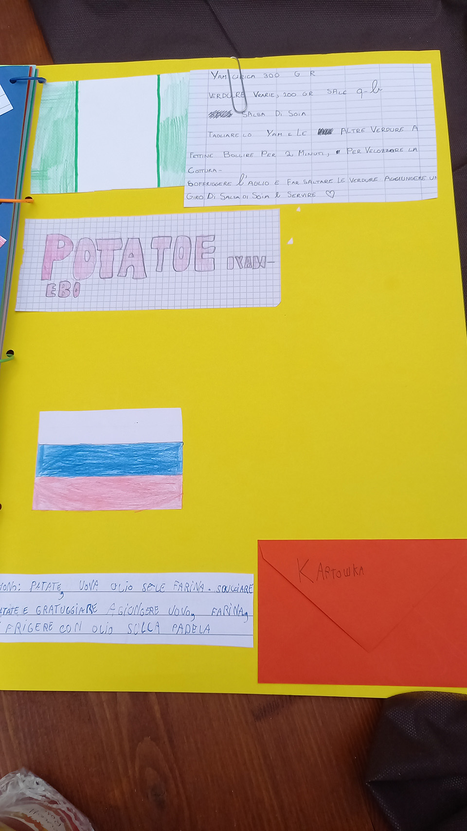 cartellone con caratteristiche delle patate cartellone con caratteristiche delle patate