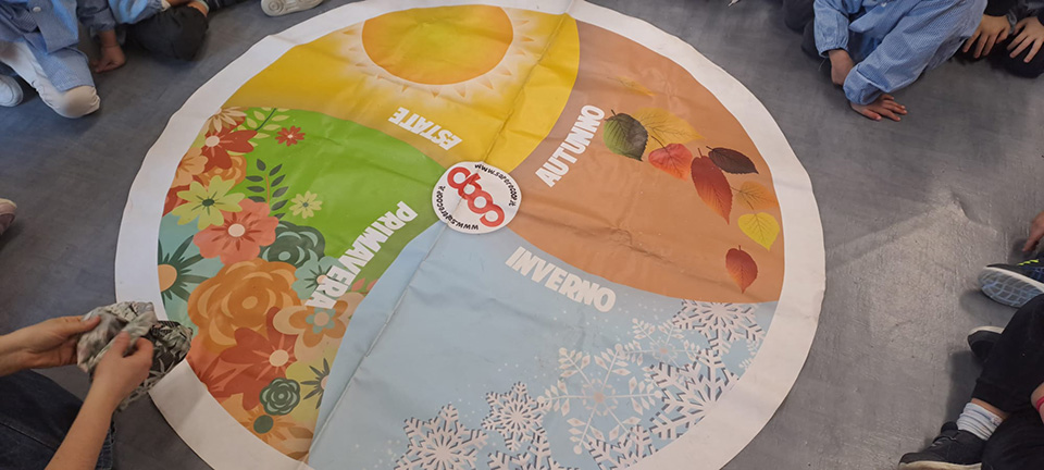 tappeto con con raffiguraione delle stagioni tappeto con con raffiguraione delle stagioni