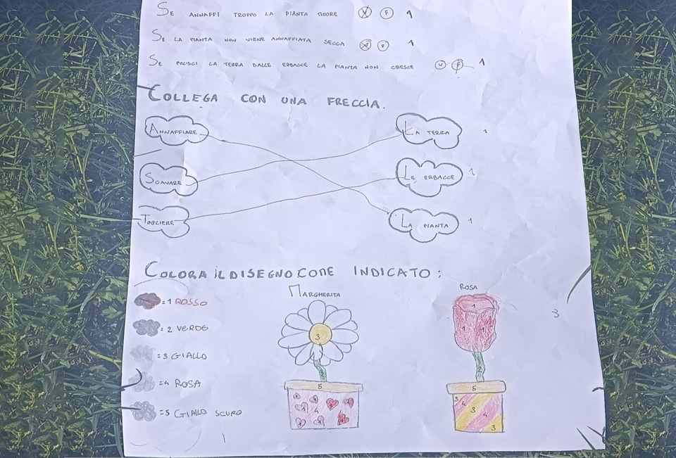 foglio con scritte e disegni creato da bambini foglio con scritte e disegni creato da bambini