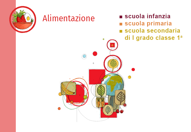 Animazione 2026 2027 alimentazione