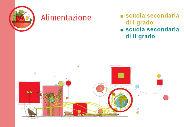 Animazione 2026 2027 alimentazione