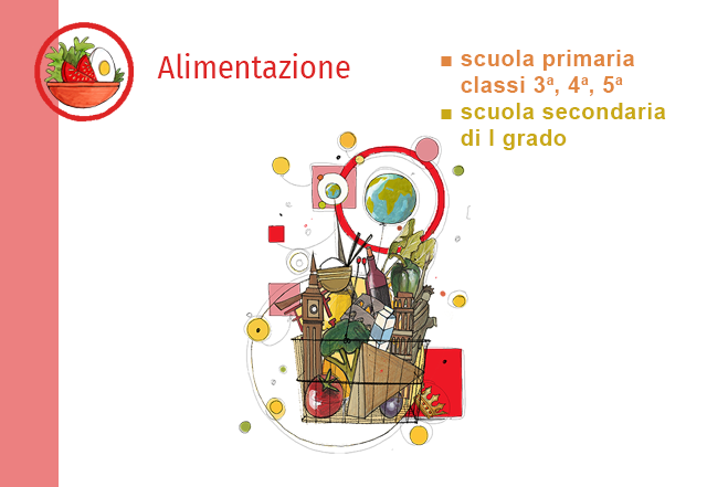 Animazione 2026 2027 alimentazione