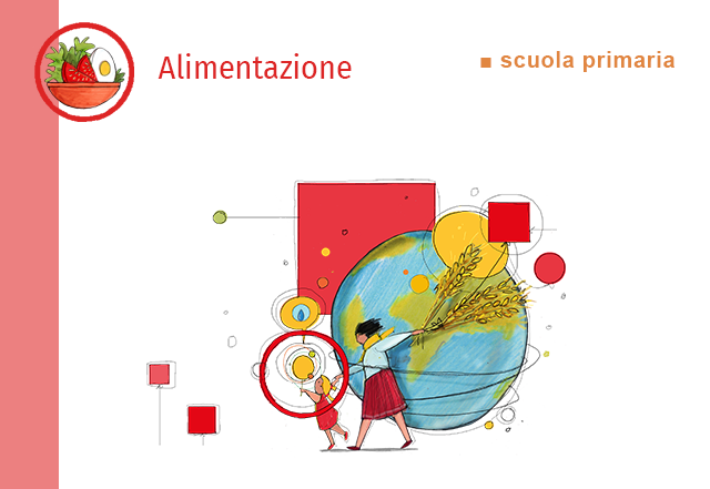 Animazione 2026 2027 alimentazione
