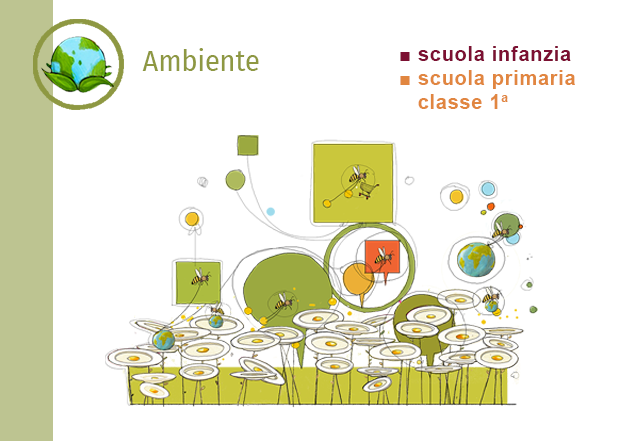 Animazione 2026 2027 ambiente