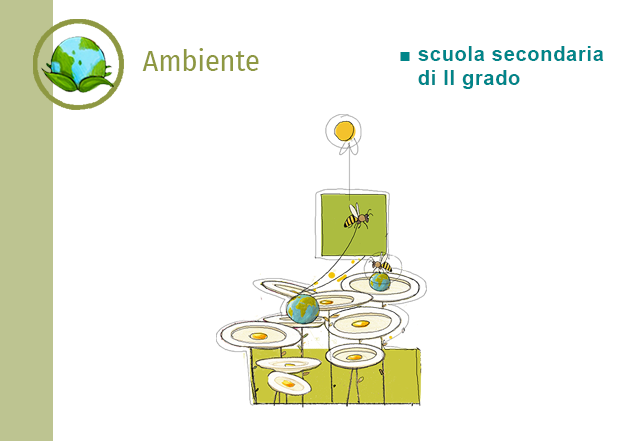 Animazione 2026 2027 ambiente