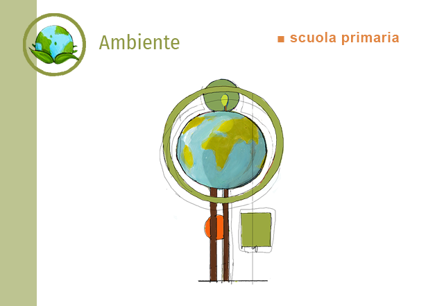 Animazione 2026 2027 ambiente