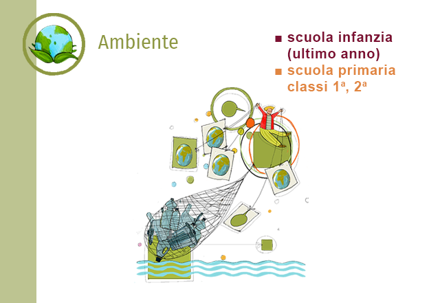 Animazione 2026 2027 ambiente